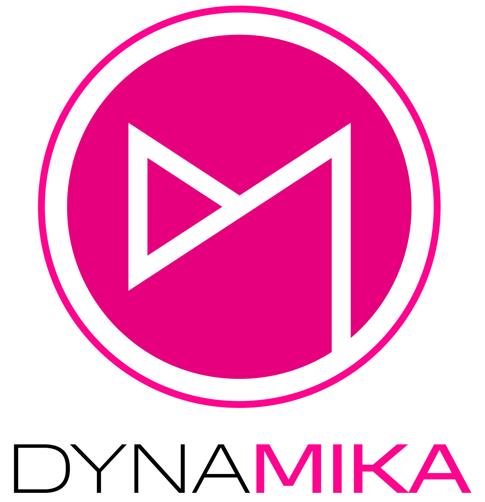 http://DYNAMIKA